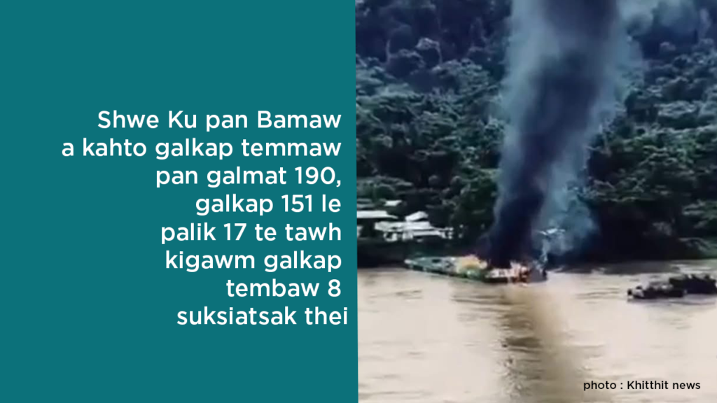 Shwe Ku pan Bamaw a kahto galkap temmaw hon lak pan galmat 190, galkap 151 le palik 17 te tawh kigawm galkap tembaw 8 suksiatsak thei