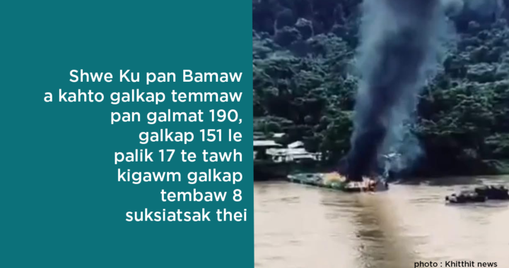 Shwe Ku pan Bamaw a kahto galkap temmaw hon lak pan galmat 190, galkap 151 le palik 17 te tawh kigawm galkap tembaw 8 suksiatsak thei